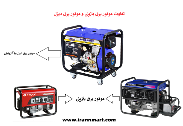 مقایسه موتور برق بنزینی و دیزلی